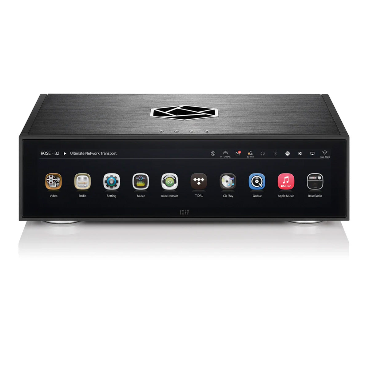 HiFi Rose RS130 Network Transport