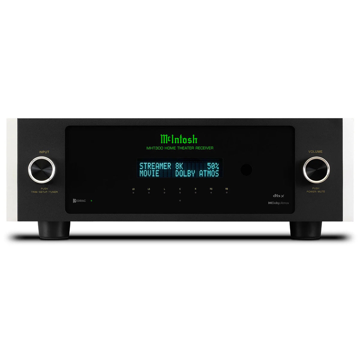 Home Theater Receivers