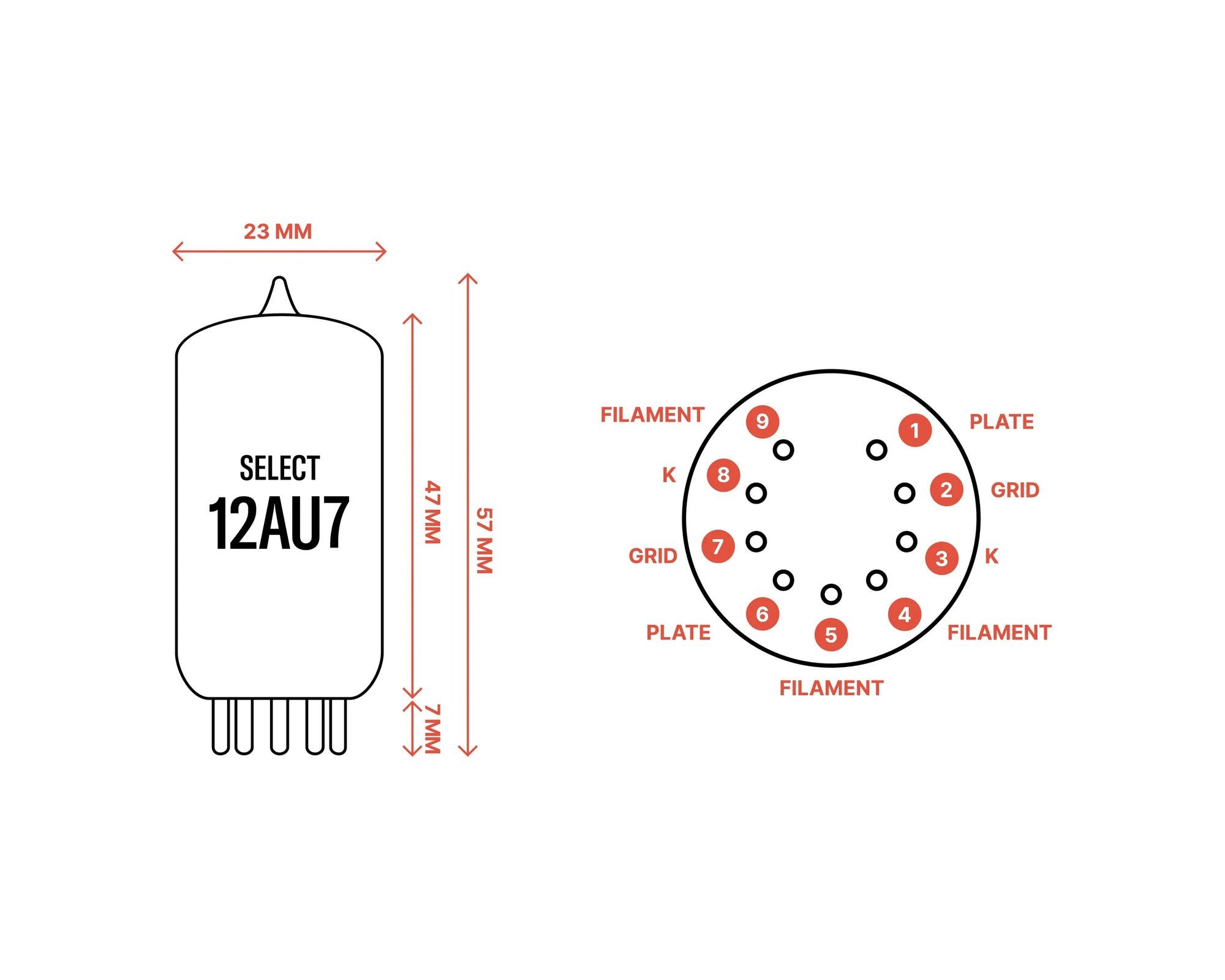 Ray Tubes SELECT 12AU7
