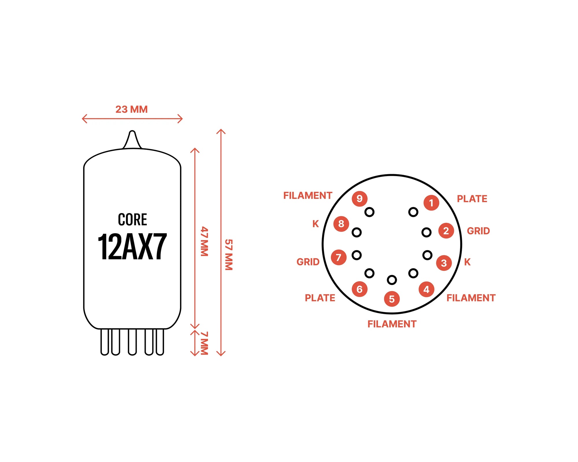 Ray Tubes CORE 12AX7