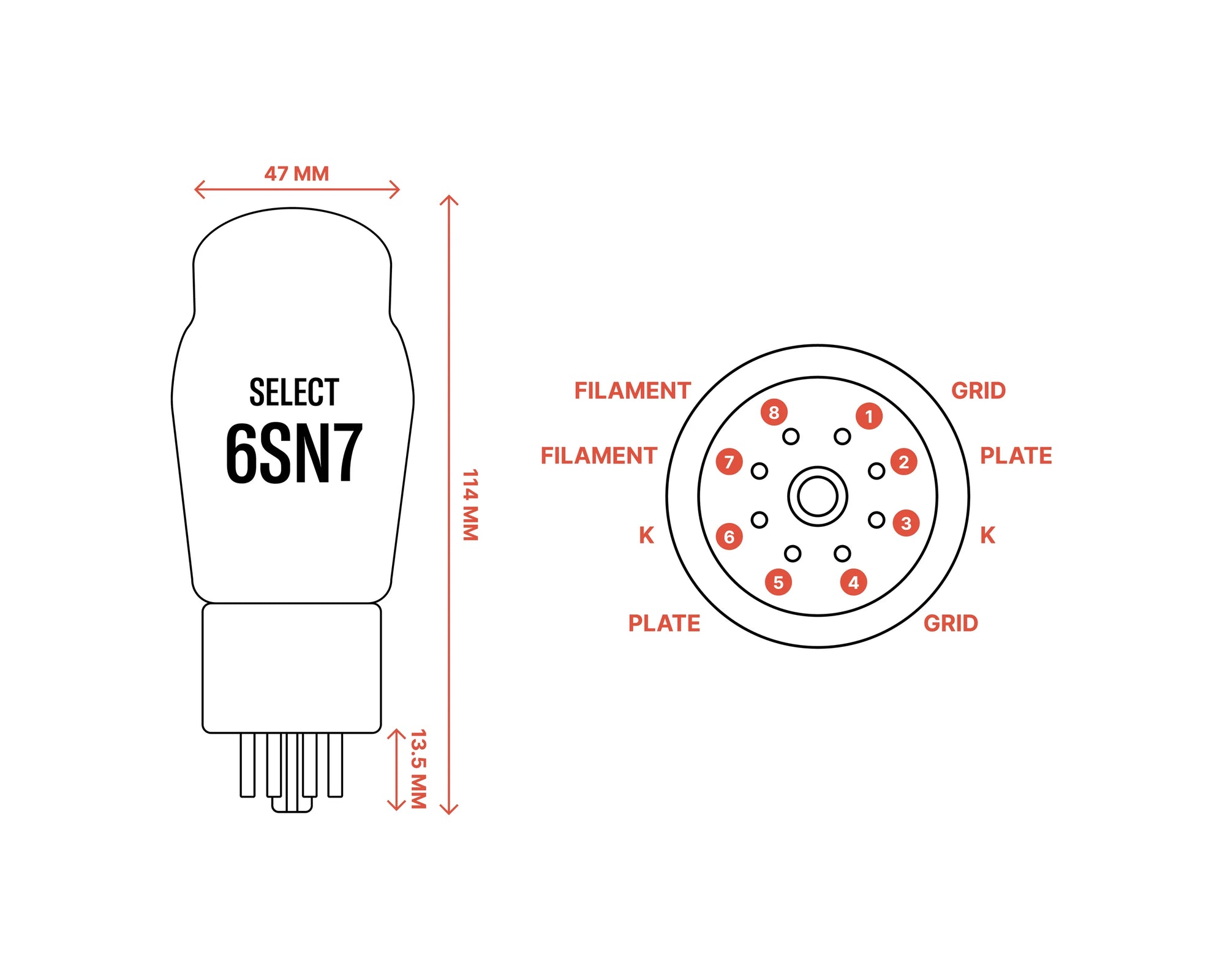 Ray Tubes SELECT 6SN7