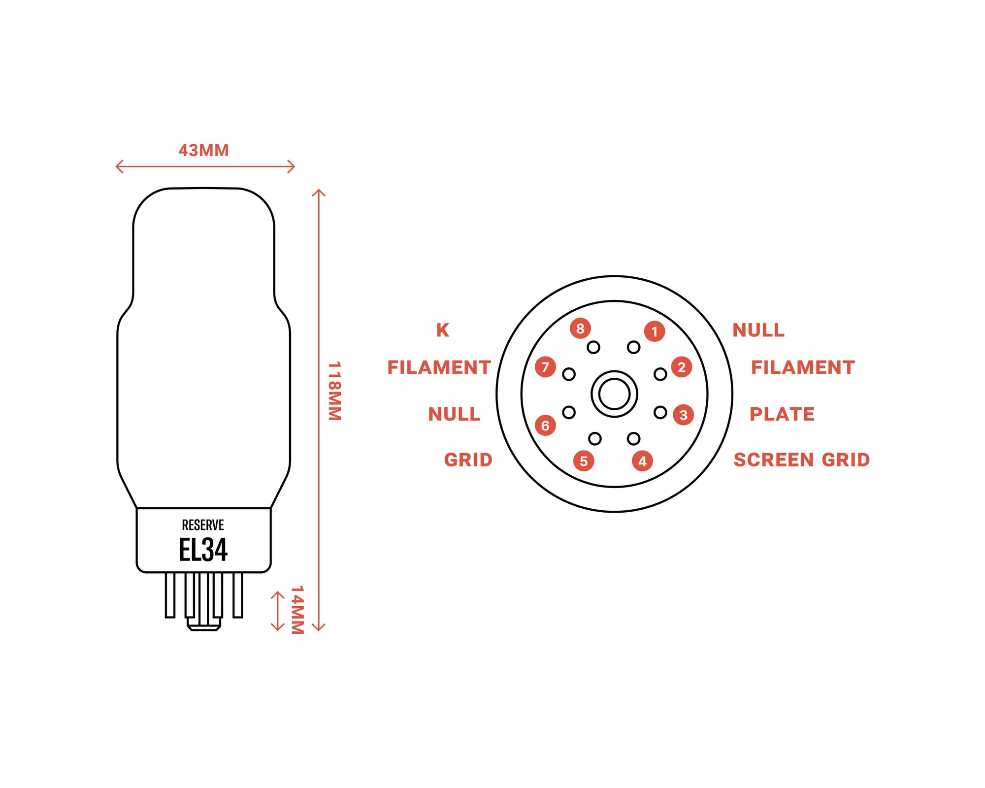 Ray Tubes RESERVE EL34