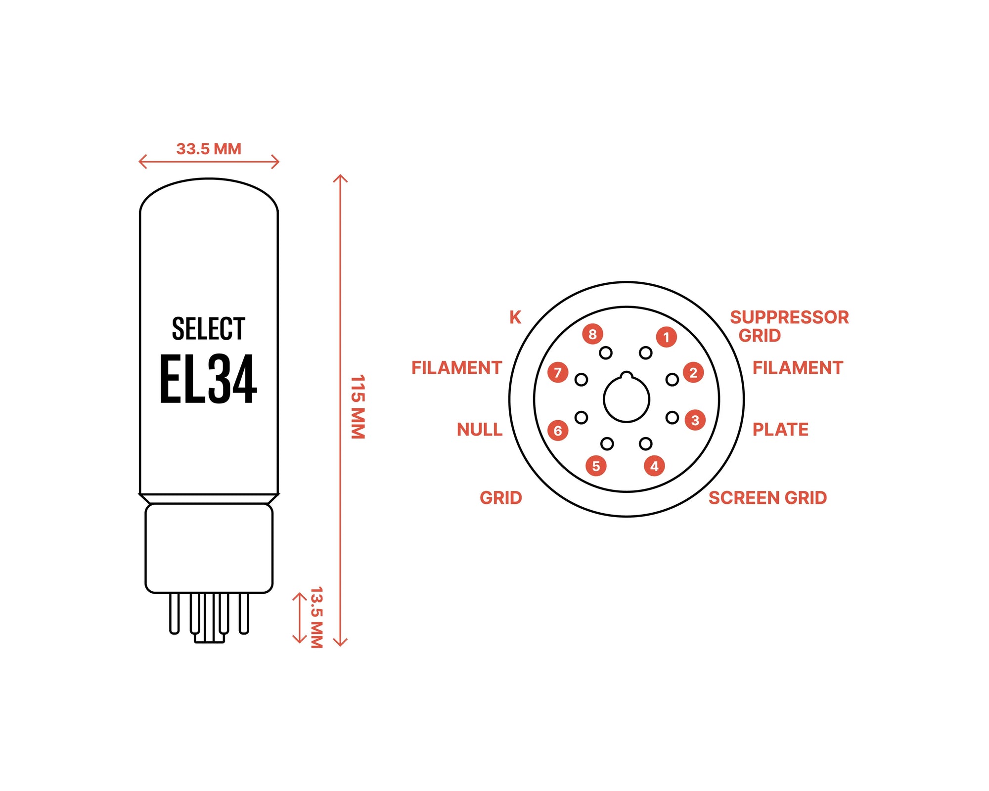 Ray Tubes SELECT EL34