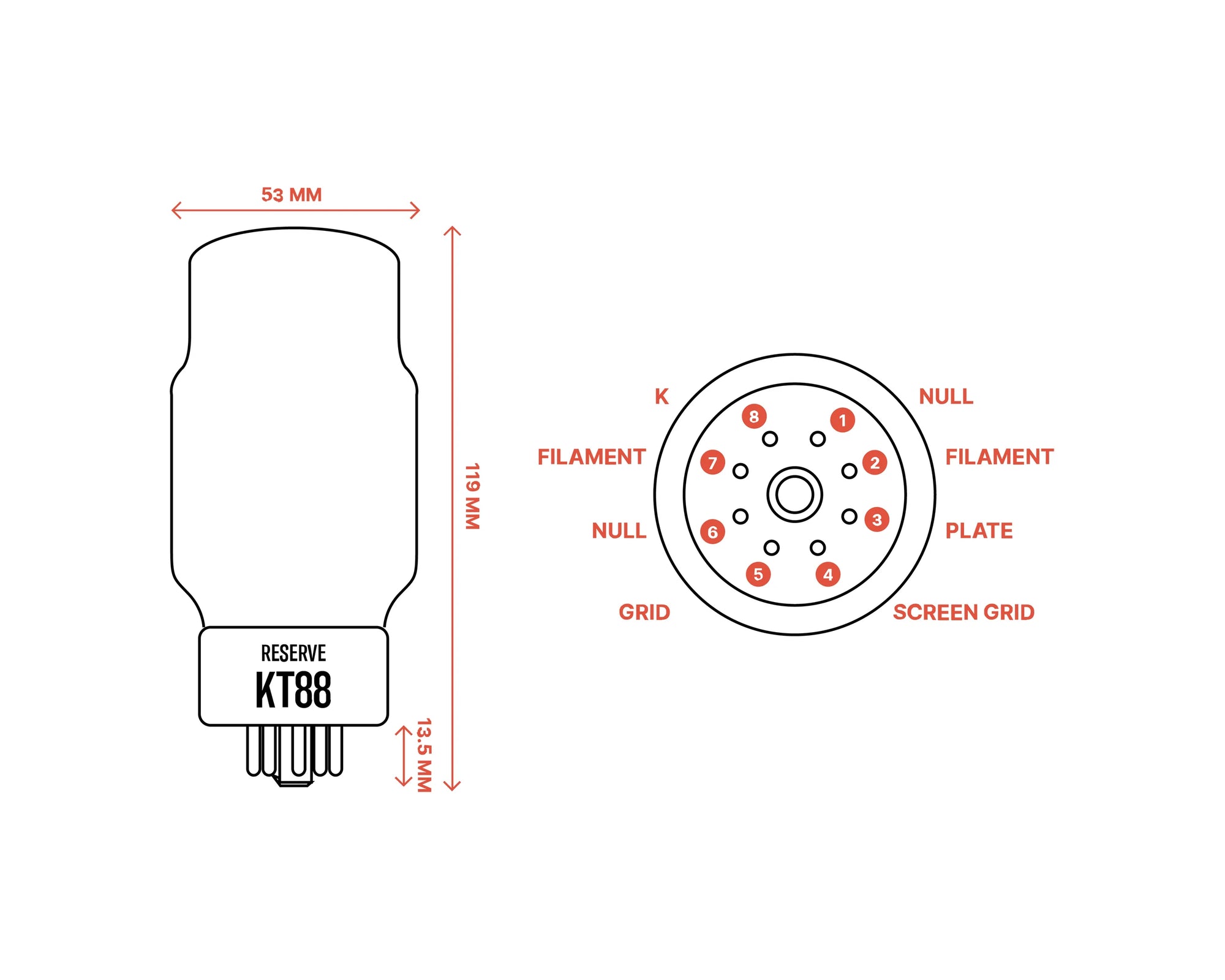 Ray Tubes RESERVE KT88